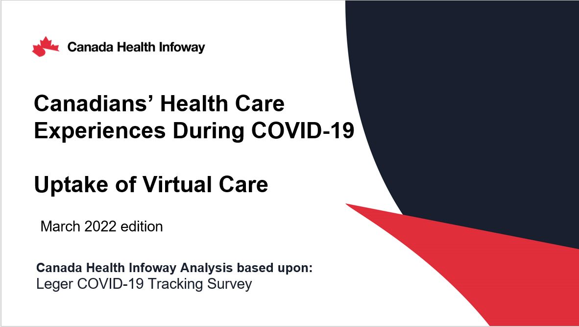 canadians-health-care-experiences-during-covid-19-canada-health-infoway